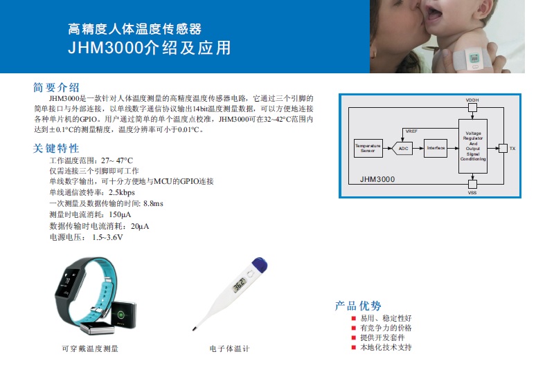 傳感器|信號調(diào)理芯片|集成電路設(shè)計|芯片