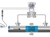 ?差壓變送器流量測量與校準(zhǔn)